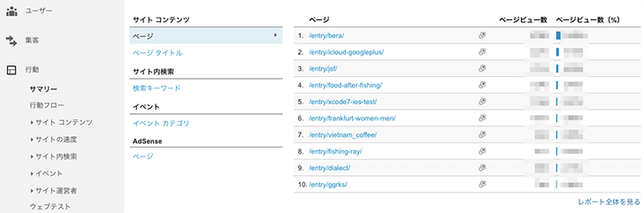 過去記事の見直しでブログアクセスアップ！具体的手順まとめ