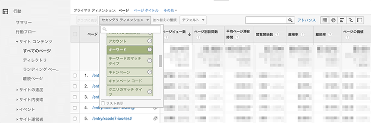 過去記事の見直しでブログアクセスアップ！具体的手順まとめ