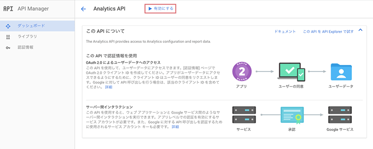 GoogleアナリティクスAPIの序盤！HelloAnalytics.phpを動かしてみた