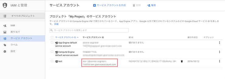 GoogleアナリティクスAPIの序盤！HelloAnalytics.phpを動かしてみた