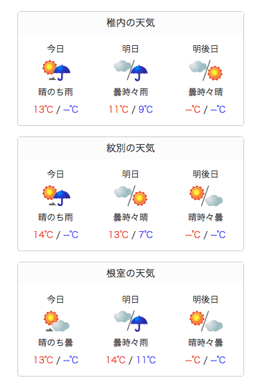 Weather in Japan｜天気予報を表示するプラグイン【WordPress】