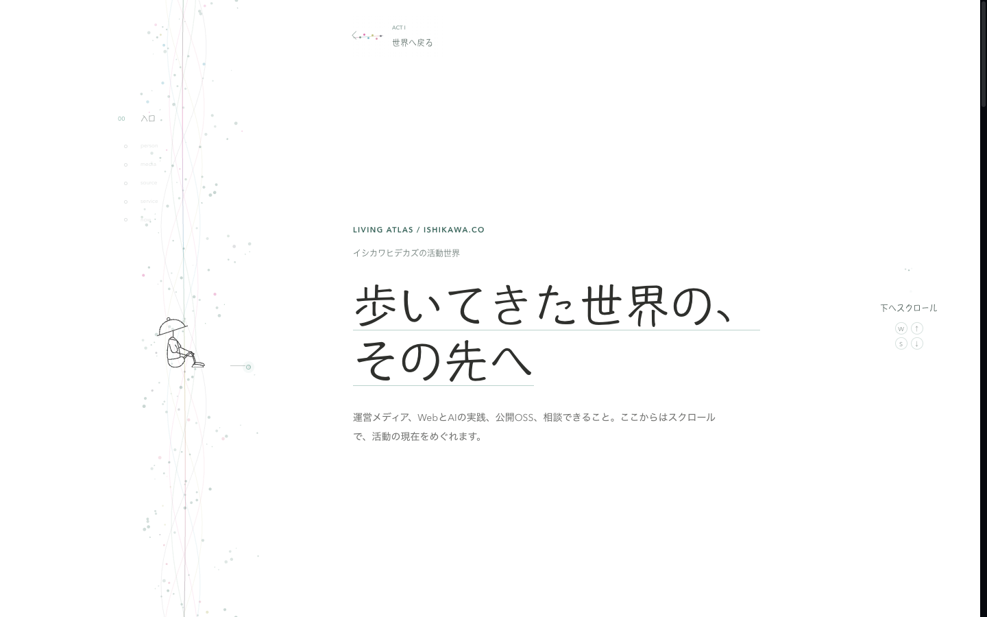 人物、メディア、OSS、相談領域を縦に読むLiving Atlas