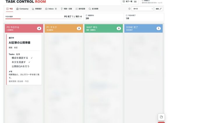 Codexを事業運用に使って分かった、AI時代のタスク管理
