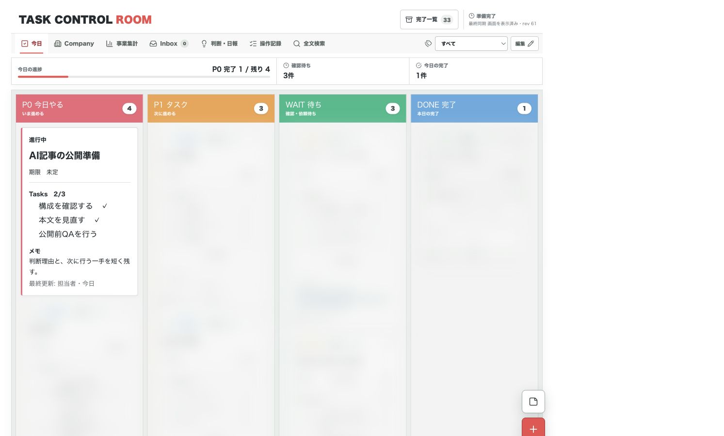 P0、P1、WAIT、DONEを並べた匿名化済みのタスク管理ボード