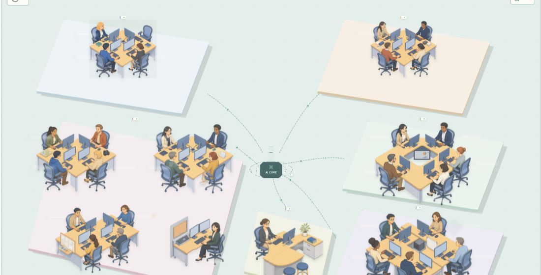 内部名と具体タスクを除去したAI担当のCompany画面