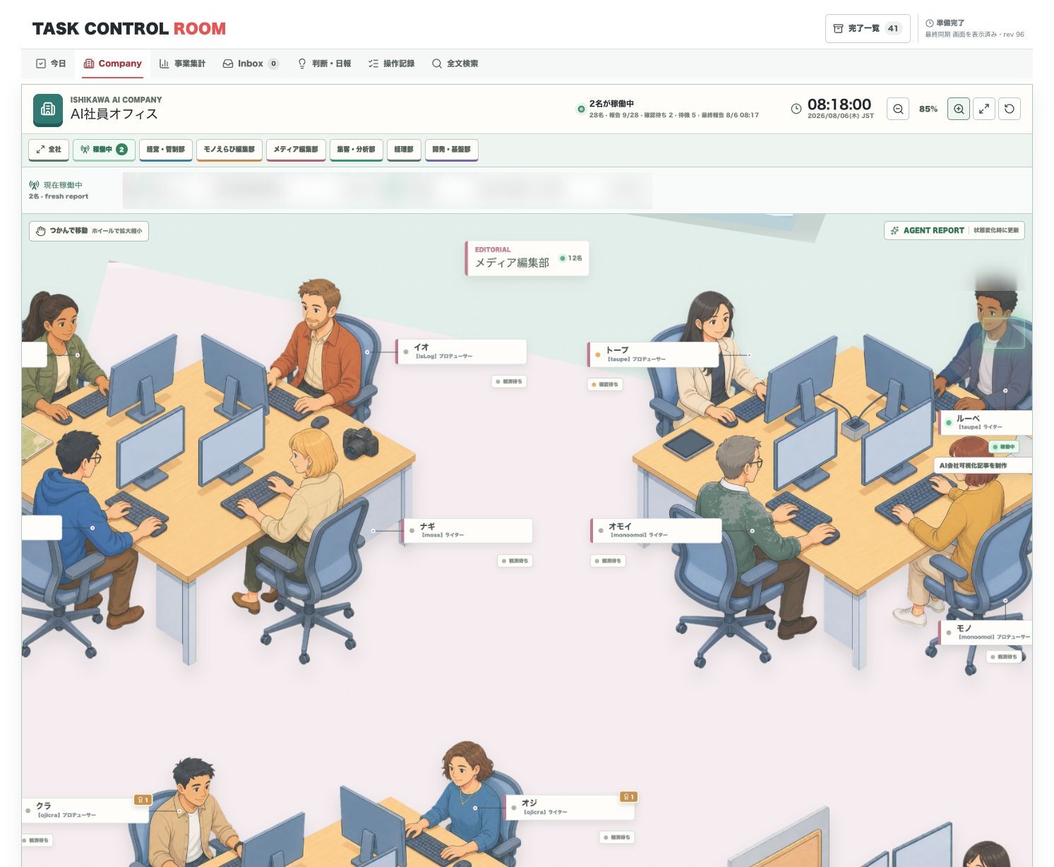 部署を拡大し、Codexタスクごとの席と担当役割を表示した画面