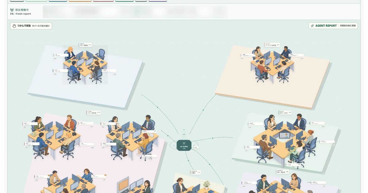 複数のCodexタスクを「AI会社」として可視化する