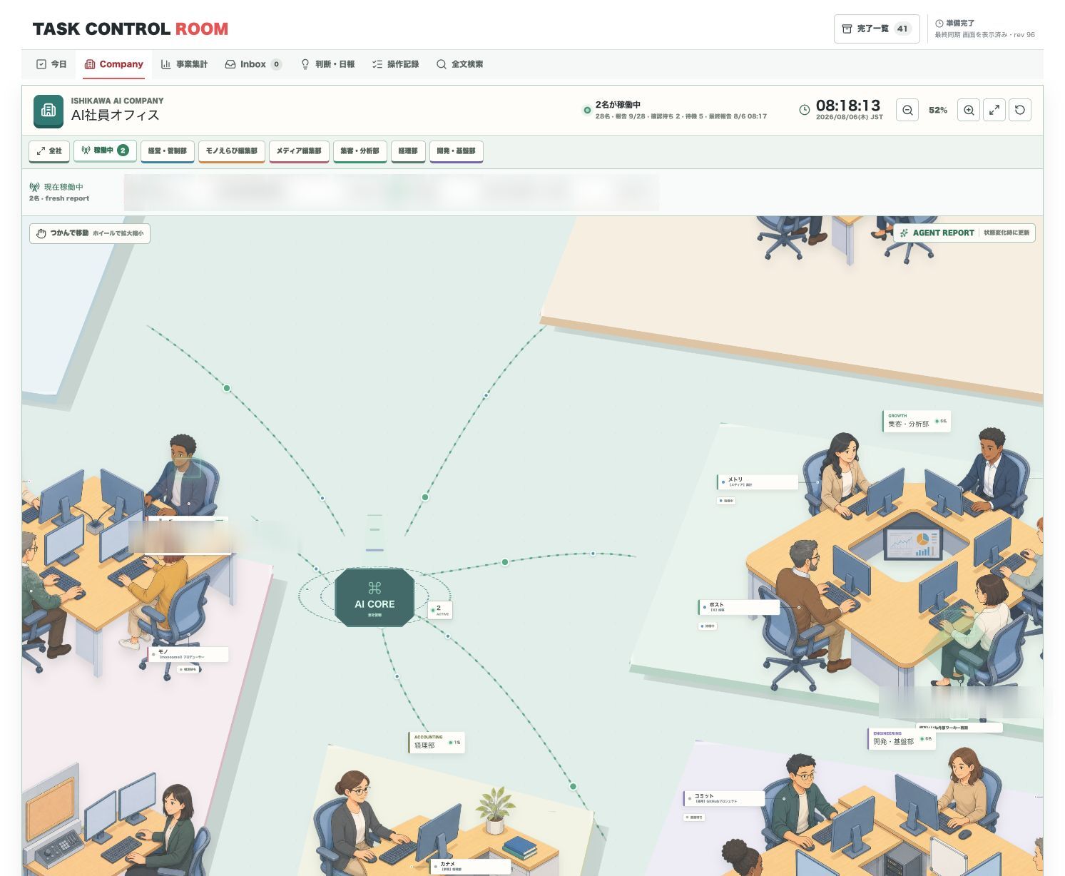 稼働中のAI社員と現在の作業内容を光と一覧で示した画面