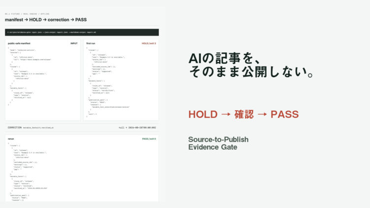 AIの記事を、そのまま公開しない。Source-to-Publish Evidence Gateを作った理由