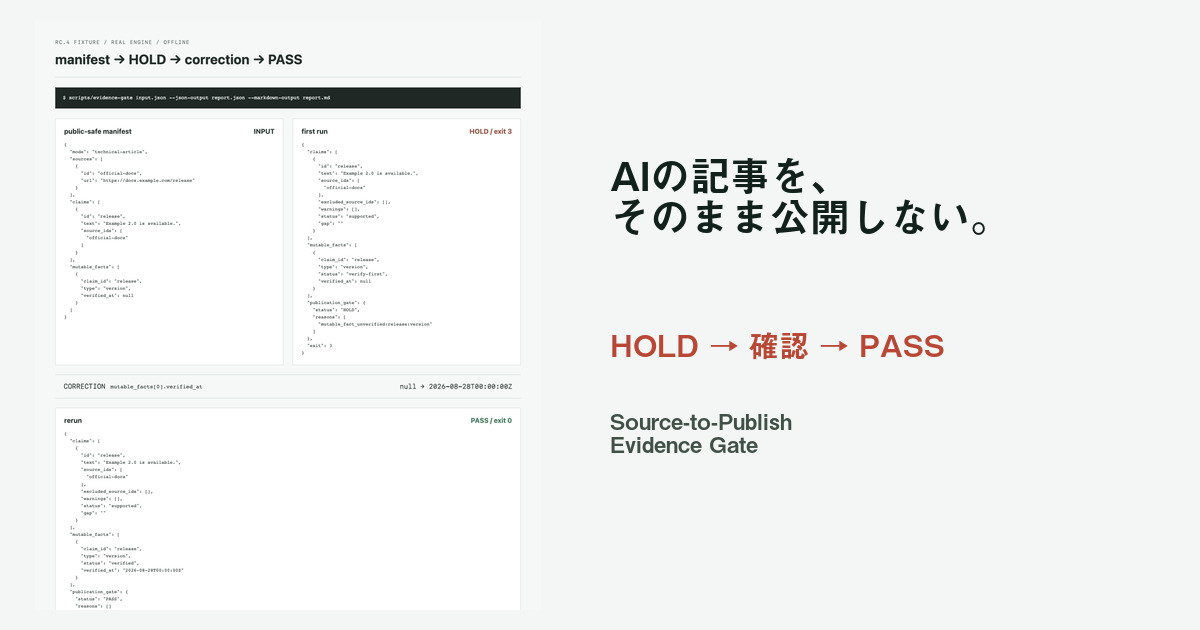AIの記事を、そのまま公開しない。Source-to-Publish Evidence Gateを作った理由